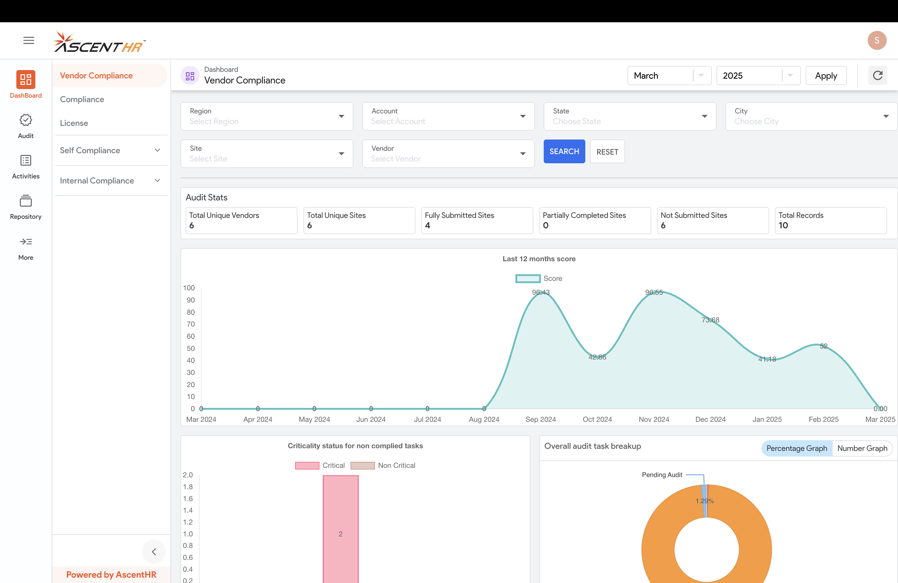 Lexcare - Compliance Management